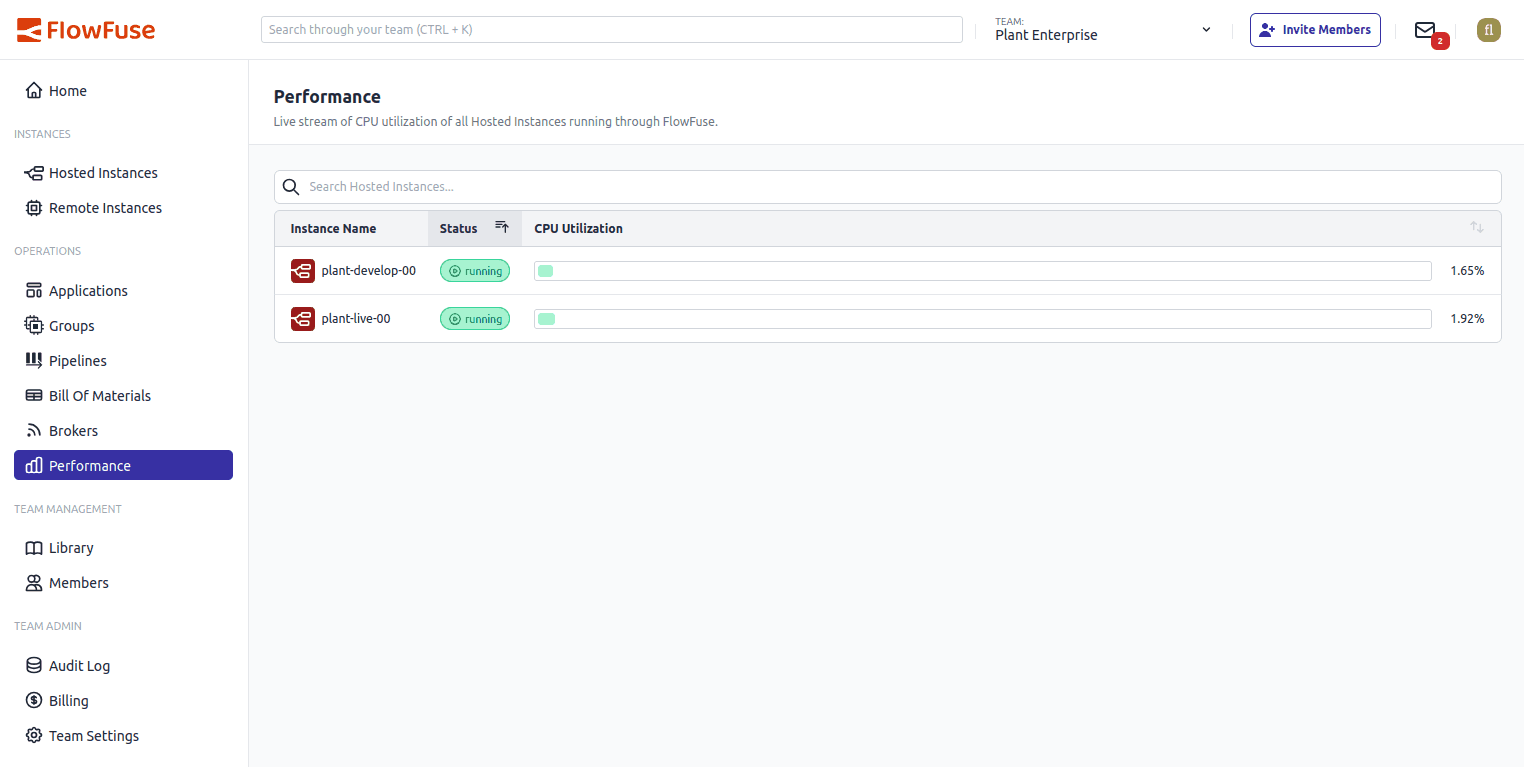 Illustration of the New Feature